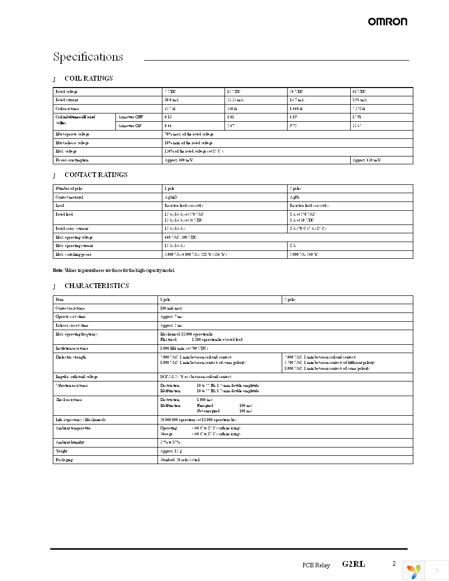 G2RL-1A-E-CF DC12 Page 2